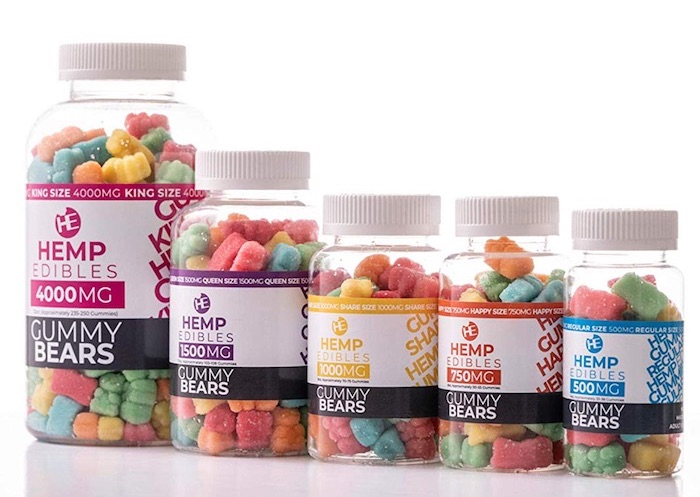 Gummy Bearのサイズのバリエーション
